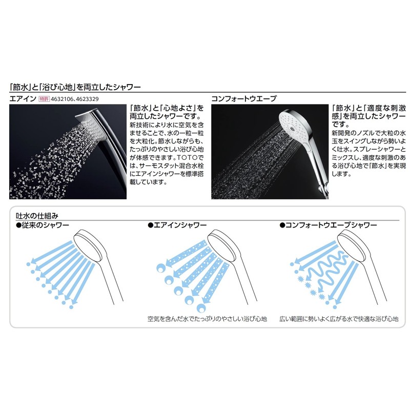TOTO Showerhead (Comfort Wave 3 Mode) THC69C