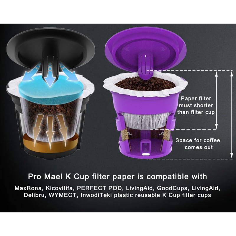 Pro Mael Disposable K Cup Coffee Filters for Keurig Single