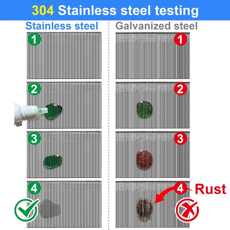 SimCos 18 Gauge 304 Stainless Steel Brad Nails 18 GA