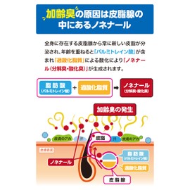 Cufiber Copper Fiber Pillow Cover, Antibacterial, Deodorizing, Anti-Aging Odor Mites, Envelope Type, Quick Drying, Easy to Put on and Take off, Pillow Cover (Gray, M)