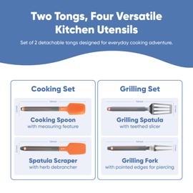Chef’s Path Grip & Flip Utensil Set - Snap-on Kitchen Tongs & Cooking Utensil Set - Cooking Spoon, Spatula Scraper, Grill Spatula, & Grill Fork for Home Kitchen, BBQ Tools, Camping & Outdoor Cooking