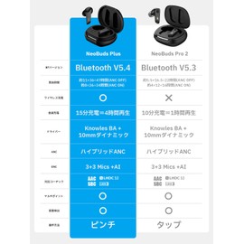 Edifier NeoBuds Plus Wireless Earbuds Noise Cancelling Bluetooth 5.4 Starlight