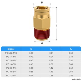 TAILONZ PNEUMATIC 5/32" Tube OD x 1/16" NPT Thread DOT Straight Out Pipe Air Fittings, Push to Connect Fittings Air Brake Pipe Fittings for Cars, Trucks, Air Brake Systems, Etc. (Pack of 2)
