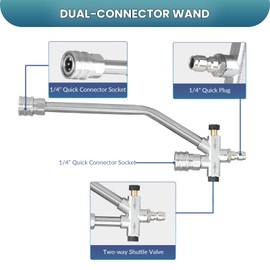 BESHED Dual Connector Pressure Washer Wand for Foam Cannon, Dual-Connector Lance with 5 Pressure Washer Nozzle Tips, 4000 PSI