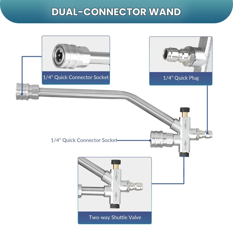 BESHED Dual Connector Pressure Washer Wand for Foam Cannon, Dual-Connector