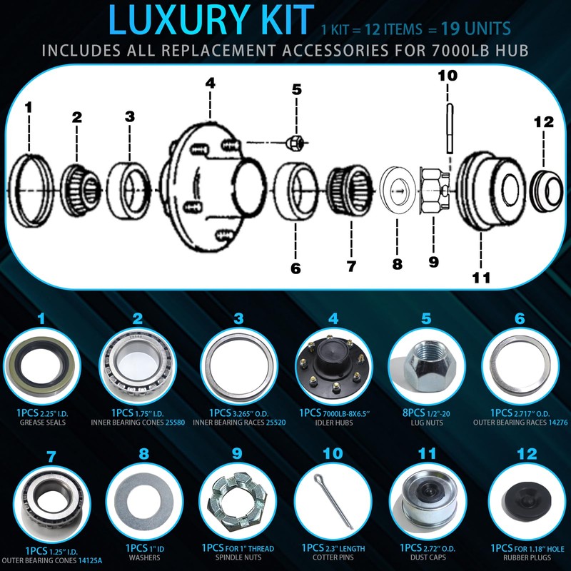 iBroPrat 1 Set Trailer Hub Kit 8 Bolt 6.5", Pre-Lubricated
