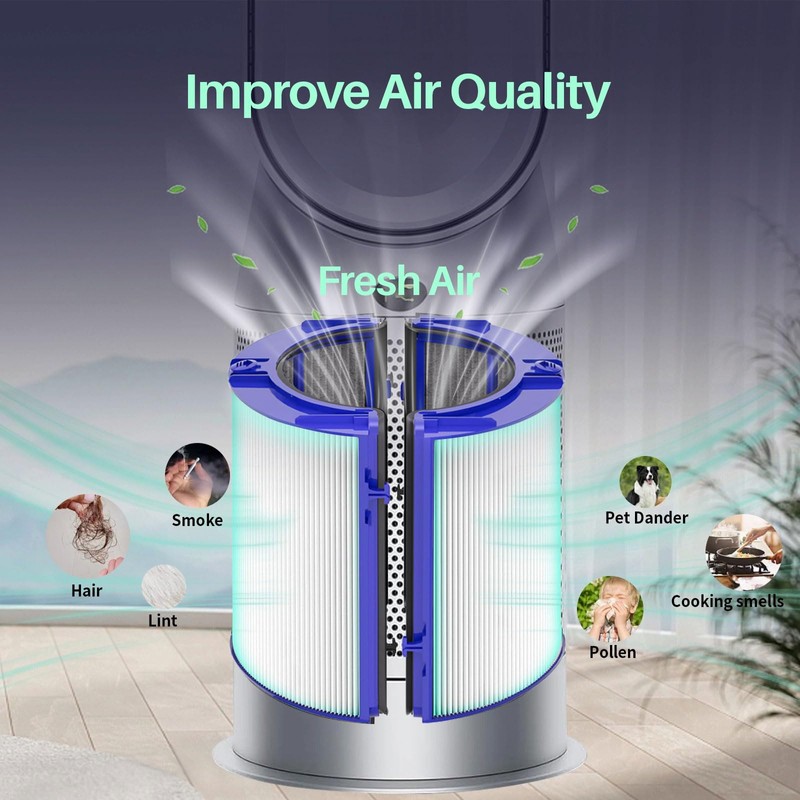 360 Combi Glass Hepa + Carbon Air Purifier Filter for