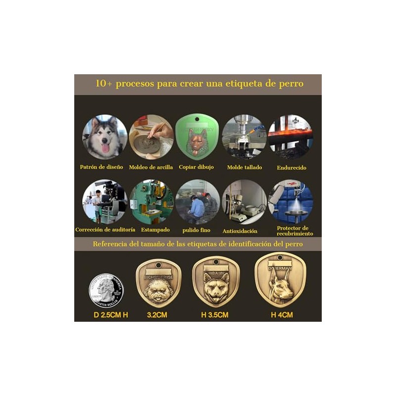 Placa de Identificación Generic