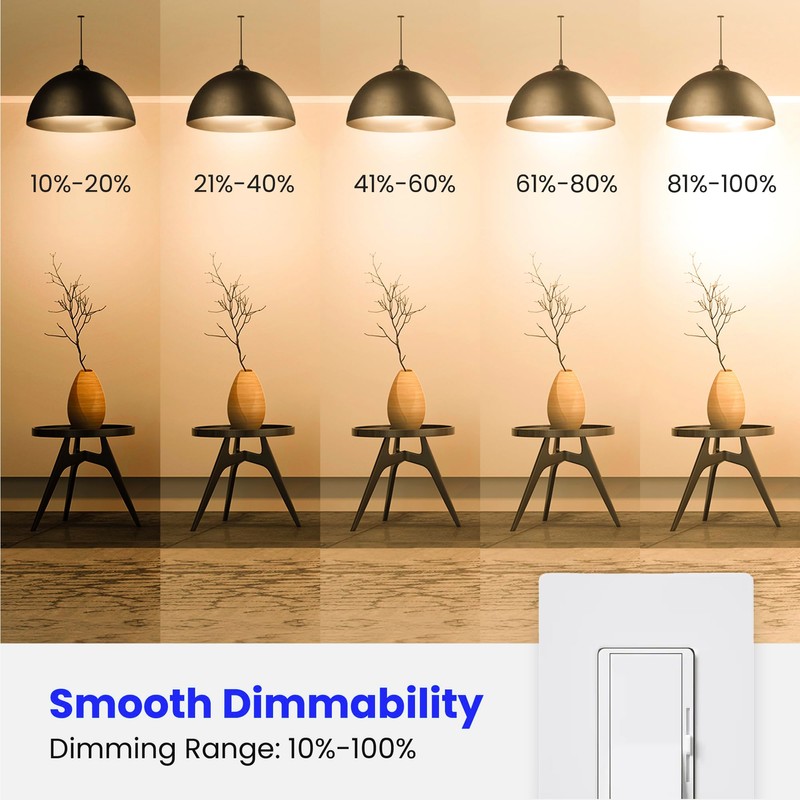 Feit Electric A19 LED Light Bulb, 100W Equivalent, Dimmable, E26
