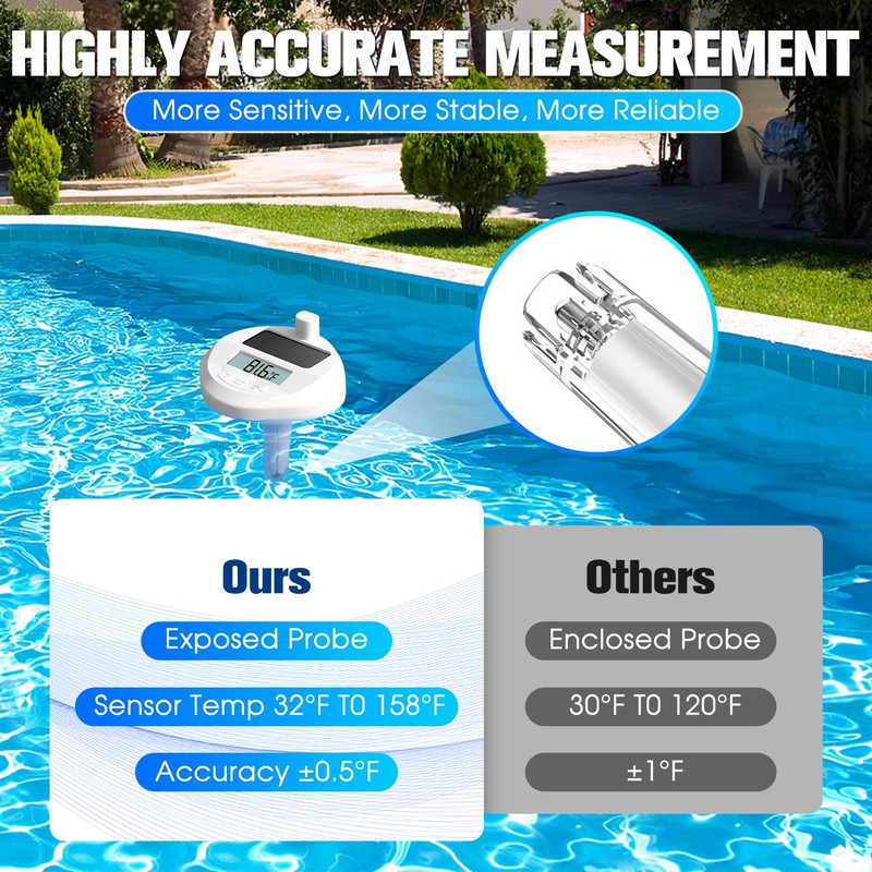 FirstE Solar Wireless Pool Thermometer with Dynamic Light Show |