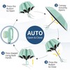 Seniny Travel Umbrella with Carabiner Handle, Automatic Windproof Large Umbrellas