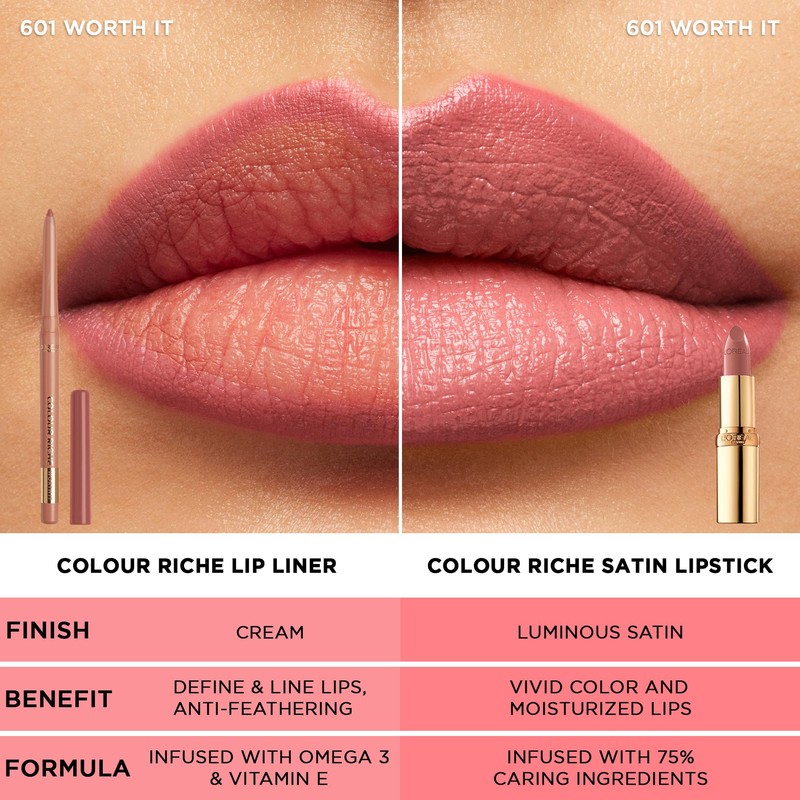L'Oreal Paris Colour Riche Lip Liner Pencil, Creamy Lip Liner