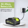 4000 PSI Pressure Washer 300W Cordless Electric High Pressure Washer