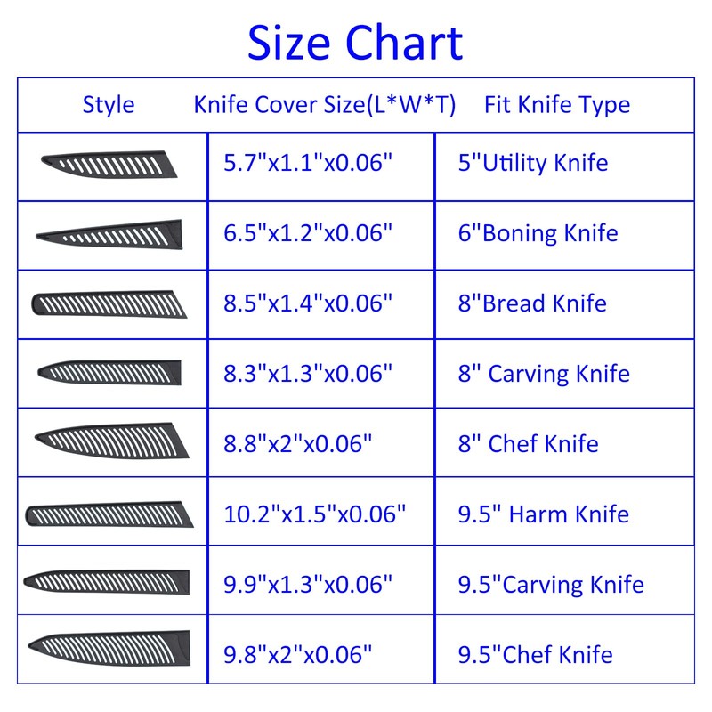 M METERXITY 2 Pack PP Knife Sheaths - Kitchen Knife