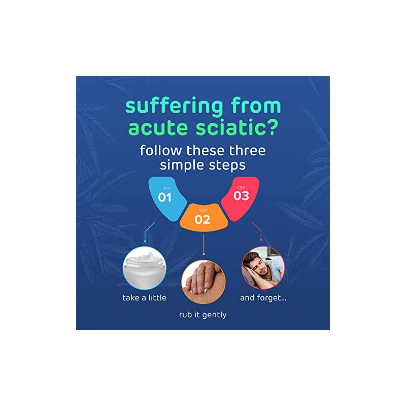 Sciatica Cream - Premium Sciatica Cream - Fast Absorption &