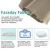 Faraday Fabric Shielding Fabric Faraday Fabric Protects Signal Conductive Fabric