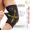 Nithra Elbow Supporter, Set of 2, Tennis, Golf, Elbow Supporter,