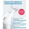 POWERbreathe MEDIC Plus - breathing muscle training.