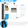 Water Filter Replacement Charcoal Compatible with Berkey® BB9-2® Gravity Filter