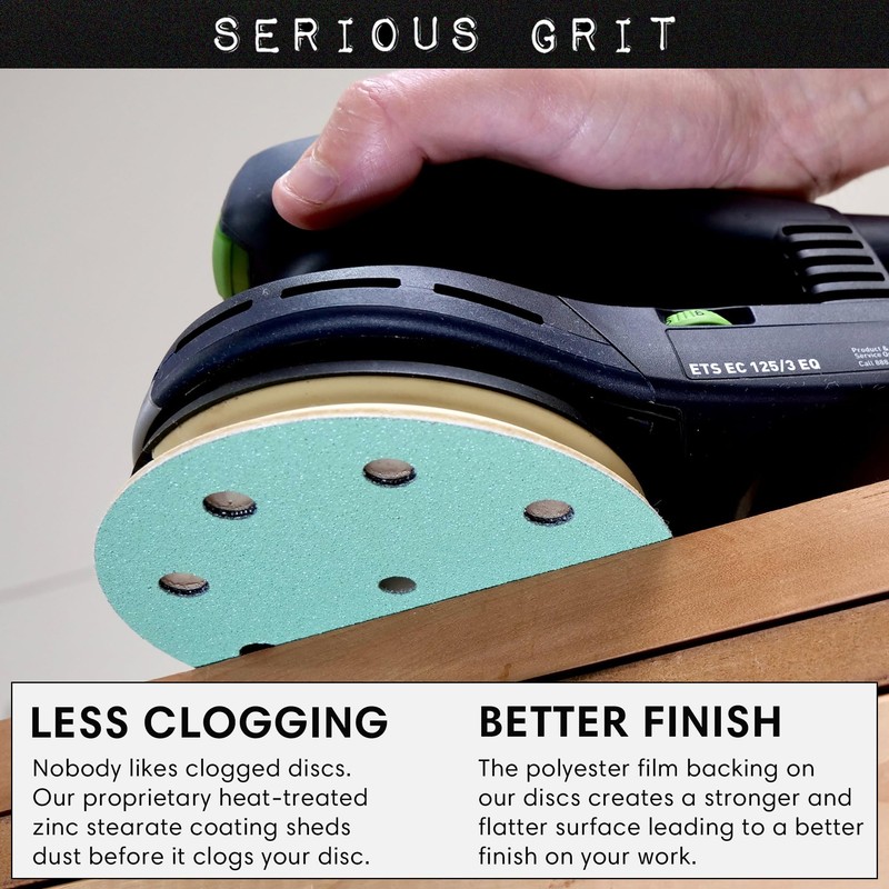 Serious Grit - 5-Inch 9-Hole 1500 Grit Sanding Discs -