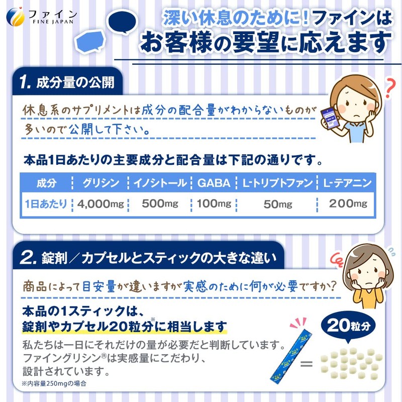 ファイン グリシン スーパーグリシン4000 Happy Morning NEO ラムネ風味 テアニン 国内生産 30包入×2個