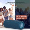SOWO Portable Bluetooth Speaker, IPX7 Waterproof Wireless Bluetooth Speaker, Bassboom