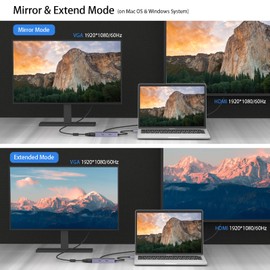 6 in 1 USB C Adapter, USB C HUB, HDMI VGA Dual Monitor HUB Including HDMI, VGA, USB A, USB 2.0, SD/TF Card Reader, Compatible with Mac, Windows Laptops and More