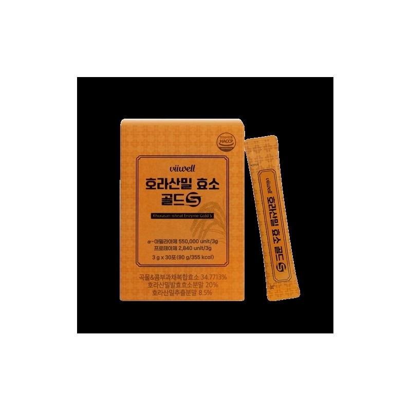 Grain enzyme with high potency, carbohydrate decomposition enzyme, gluten enzyme