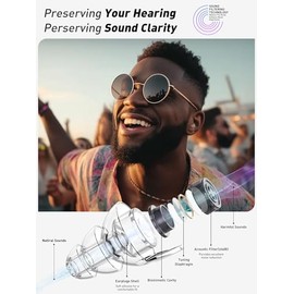 Hearprotek 2 pares de tapones para los oídos de concierto de alta fidelidad, reducción de ruido, protección auditiva para músicos, festivales, DJs, discotecas, conciertos, bateristas, fiestas, motociclistas (23 db)