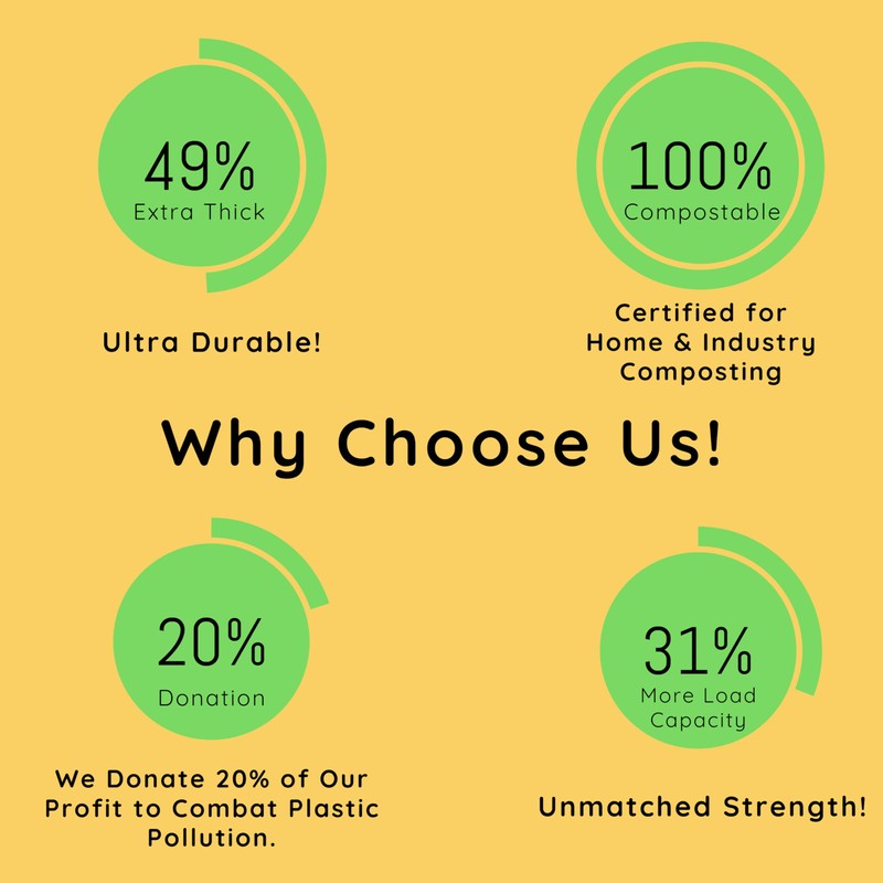 NaturePact USA Extra Thick 1 MIL Compostable Trash Bags, Drawstring,