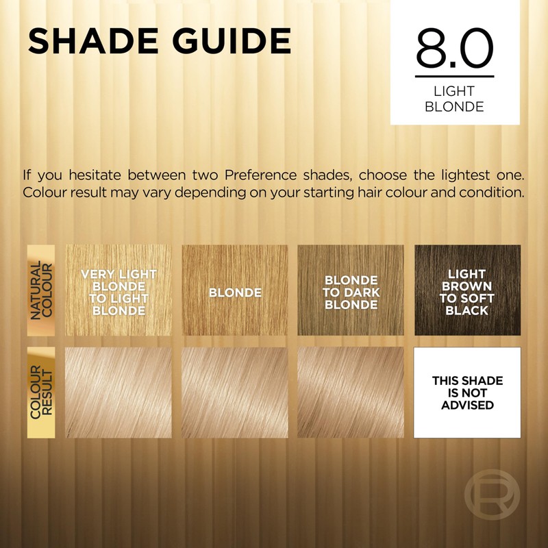 L'Oreal Paris Preference Hair Dye, Long Lasting, Luminous Permanent Hair