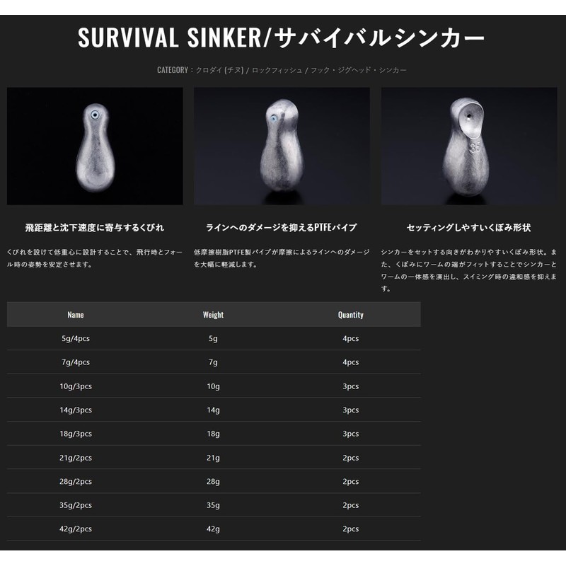 Jackal Survival Sinker 0.2 oz (7 g)