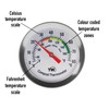 Compost Thermometer - Stainless Steel Dial Thermometer for Home and
