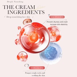Strawberry Face Moisturiser-Face Cream for Women- Anti Wrinkle Face Cream - Moisturising Cream Face Care for Soothing and Deeply Hydrating-Hydrating Day Cream for Dry Skin
