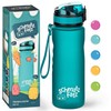 schmatzfatz Water Bottle, Sports Water Bottle that Keep Water Cold,