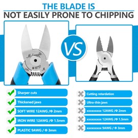mshandto Wire Cutters Flush Cutters for Jewelry Making, Ultra-Sharp Side Cutters, CR-V Diagonal Cutters for Crafting, Flush Cut Pliers for Soft Copper Wire, Floral, Circuit Board (7" 1Pack)