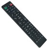AIDITIYMI RU-M117 RU-M121 Replacement Remote Compatible with NEC LCD Display