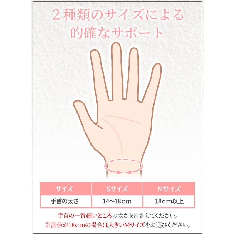 [REOLF] 手首サポーター TFCC スポーツ リストバンド 左右セット 片手セット 手首用 薄手 男女兼用