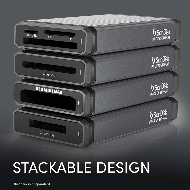 SanDisk Professional PRO-READER Cfexpress, Card Reader with super-fast media transfers