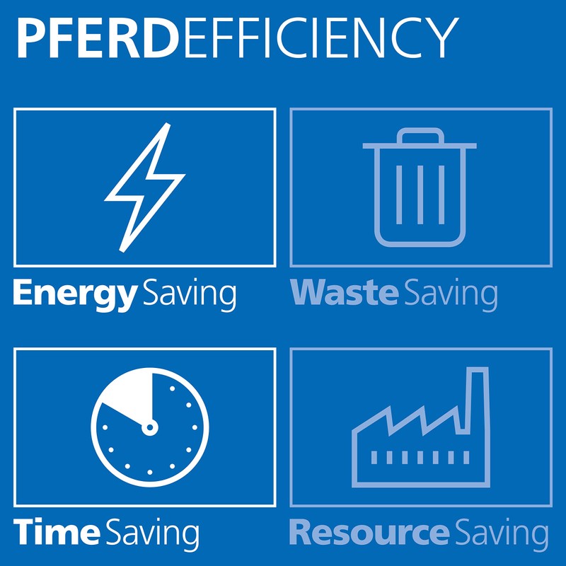 Pferd EH1252,4A46PPSF A46PPS Cut-Off Wheel, Multi-Colour, 125 x 2.4 mm