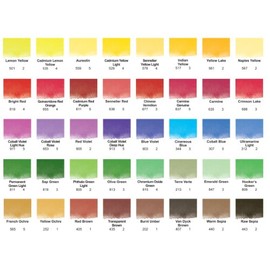 10ml Artist W/Col Prussian Blue