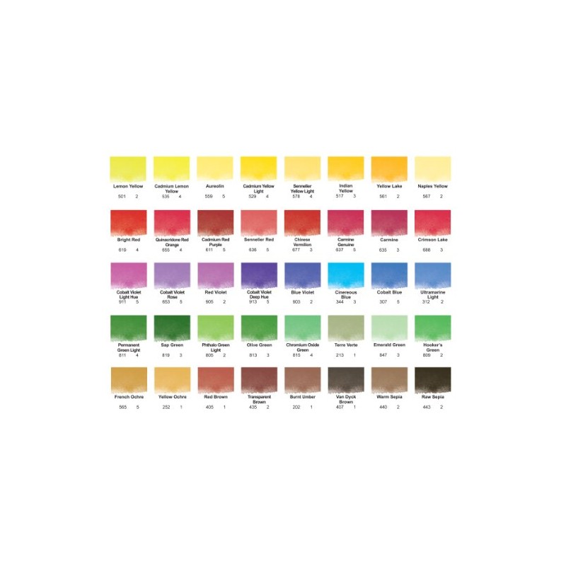 10ml Artist W/Col Prussian Blue