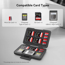 SMALLRIG 3192 - Funda para tarjeta de memoria 15 ranuras, resistente al agua para tarjeta SD, tarjeta Micro SD, tarjeta CFexpress tipo A/tipo B, tarjeta XQD