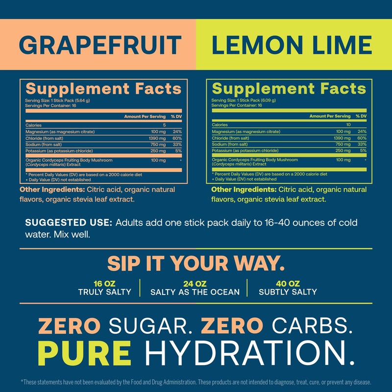 True Grace ElectroMag - Grapefruit (16 Stick Packs) + Lemon