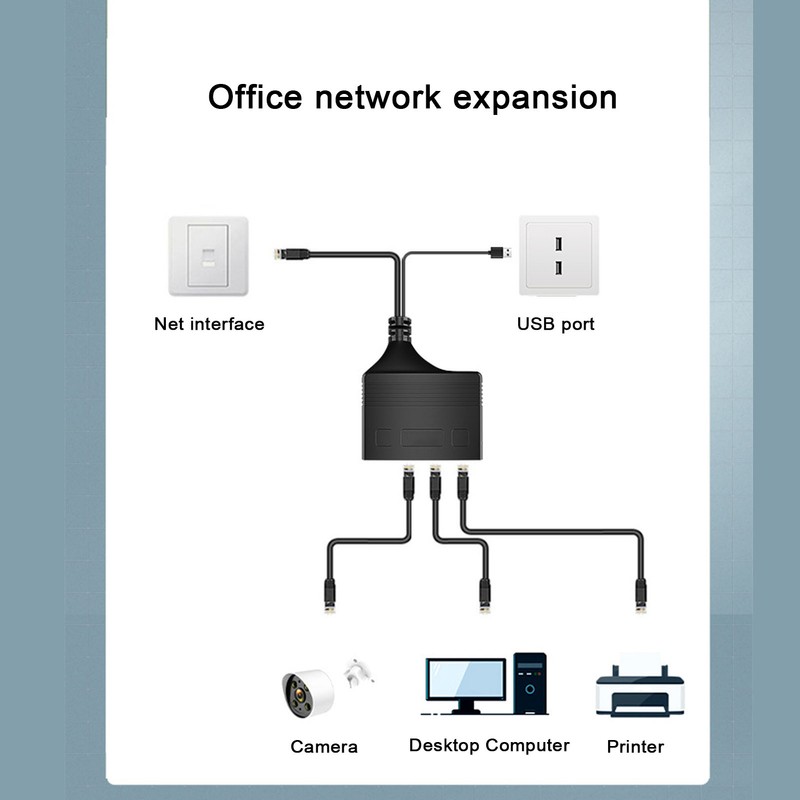 Gigabit Ethernet Splitter 1 in 4 Out 1000Mbps RJ45 Cable