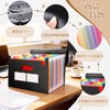 FUHAIFUNANDX File A4 Document File Storage, Document Case, Document Organizer,