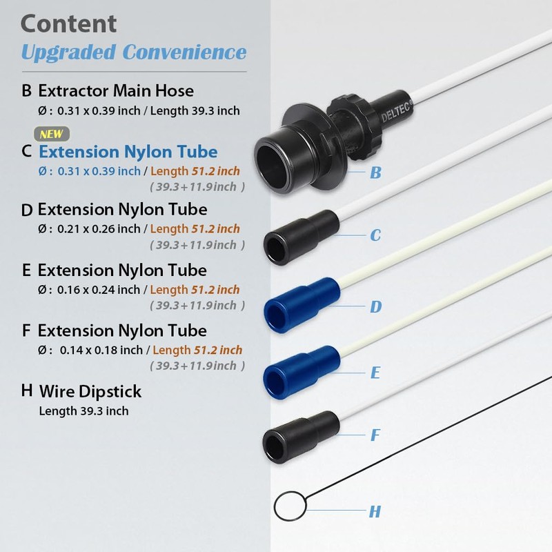 FIRSTINFO A1102EH4 New Accessories 5 Piece Oil Nylon Tube Hose
