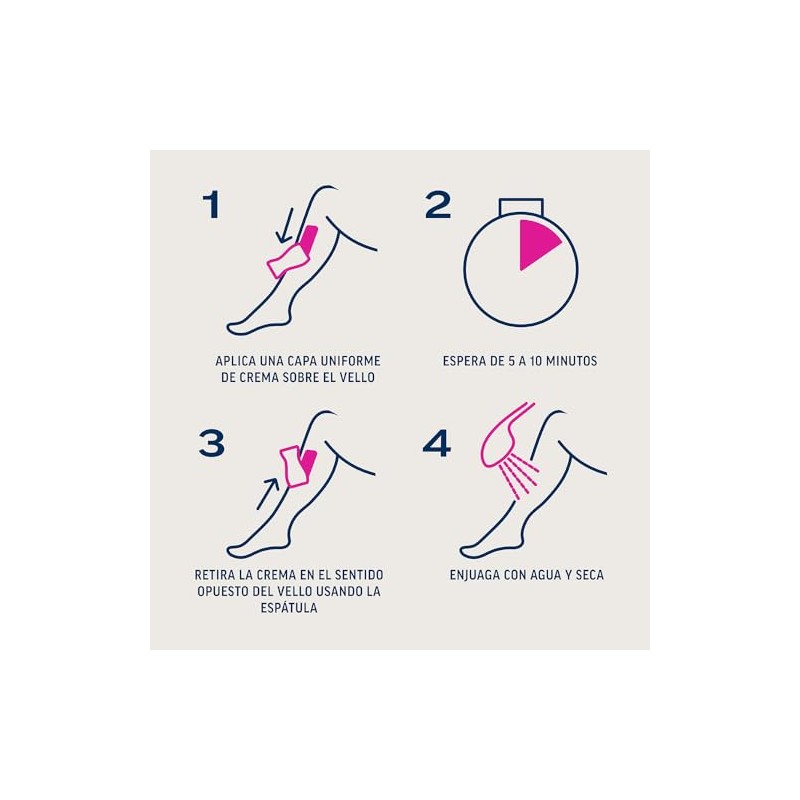 Veet Pure & Fresh Crema Depilatoria para Piel Sensible de