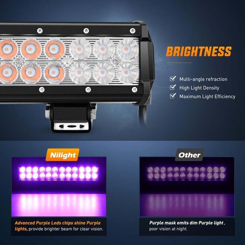 Nilight LED Light Bar 12 Inch 72W Spot Flood Combo