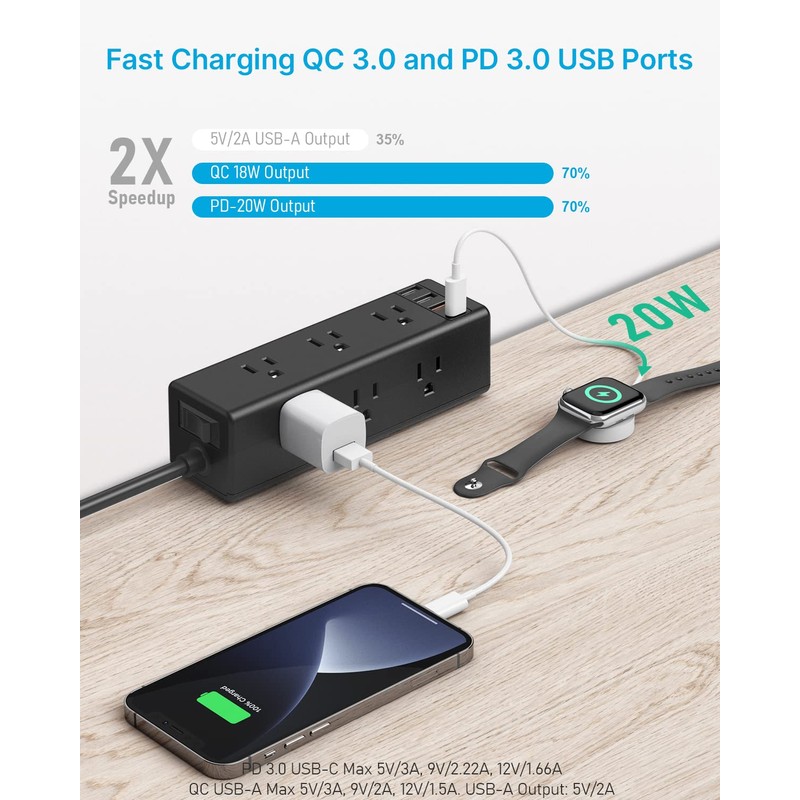 CCCEI Desk Clamp Power Strip with 9 Outlets, Desktop Edge